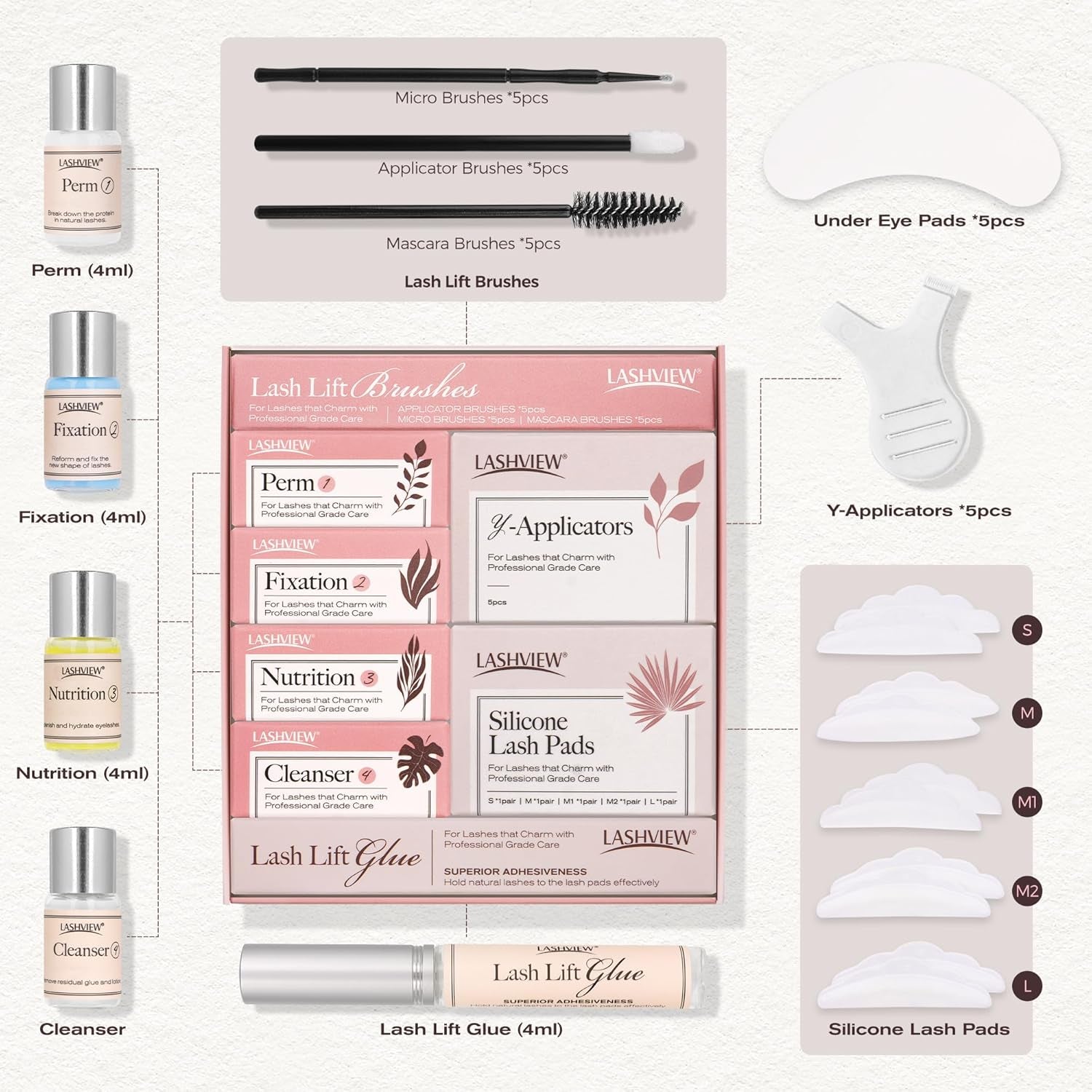 Lash Lift Kit, Eyelash Perm Kit, Professional Eyelash Curling Lash Extension Set,Lash Curling, Semi-Permanent Curling Perming Wave Suitable for Salon