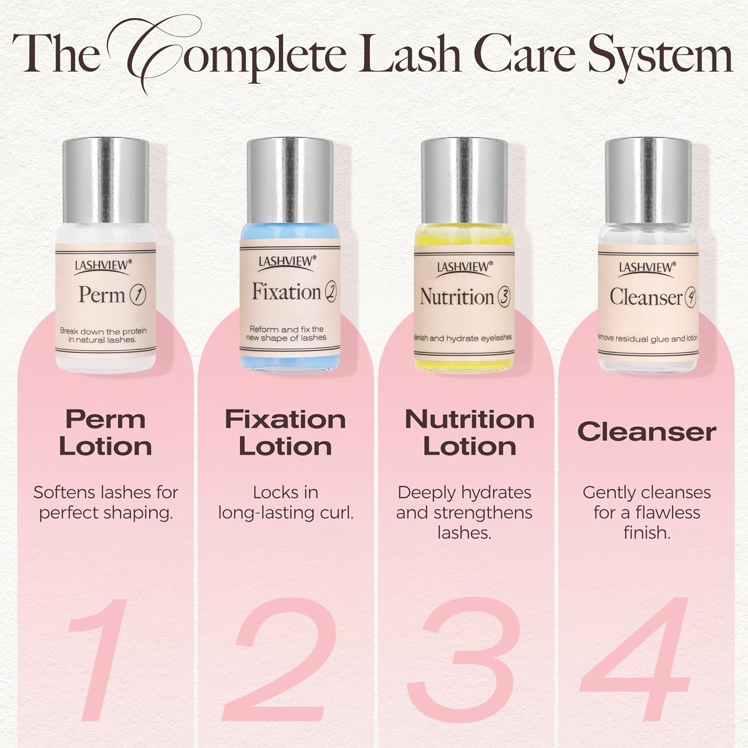 Lash Lift Kit, Eyelash Perm Kit, Professional Eyelash Curling Lash Extension Set,Lash Curling, Semi-Permanent Curling Perming Wave Suitable for Salon